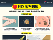 충남 아산서 빈대 발견…전국 퍼지는 빈대 공포 