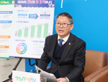 전남도, 2024년 예산안 10조 7044억