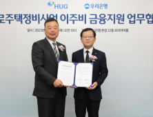 우리은행·HUG, ‘가로주택정비사업 이주비’ 지원한다