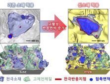 카이스트, 전도성 140배 높은 산소 이온 고체전해질 개발