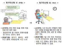 국회 통과 뒤에도...실손청구 간소화, 쉽지 않네