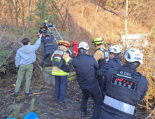 강원서 사건사고 있따라… 2명 사망 등 3명 사상