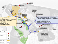 전남 곳곳서 미래 모빌리티 산업 실증