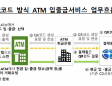 ATM 현금 인출, 카드 필요 없어진다…QR코드 방식 도입