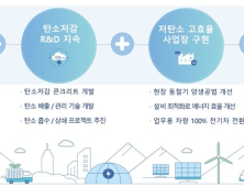 삼성물산, 저탄소 콘크리트 기술 상용화 나선다