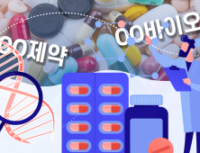 차세대 약물 ‘ADC’ 개발 나선 제약사들…기술 확보 다각화