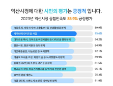 익산시민 시정 만족도 ‘긍정 평가 86%’