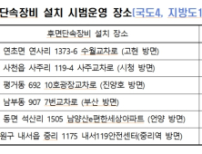 경남경찰, 15일부터 후면 무인단속카메라 시험운영