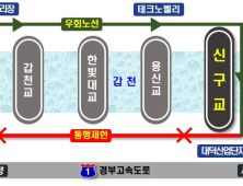 갑천 원촌교~신구교 일부 구간  자전거도로 및 산책로 통행 제한