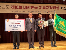 대구시, ‘대한민국 지방재정대상’ 국무총리상 수상