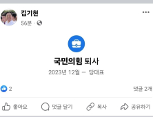 김기현 페북 ‘국민의힘 퇴사’…탈당 해프닝