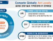 창원대 스마트그린공학부 환경에너지공학전공, 4단계 BK21 신규 예비선정