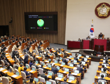 내년도 예산안 656.6조 확정…輿 “건정재정” 野 “R&D·새만금”