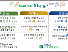 도로교통공단, 10대 뉴스 선정‧발표