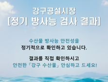 경북도, 지난해 농수산물 안전성 검사 결과 ‘적합’