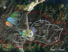 경북도, 생활권 녹색공간 및 힐링문화 확산 ‘박차’