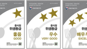 파주시, 지난해 음식점 위생등급 지정업소 59곳에 환경개선비 지원