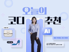 “2027년까지 마케팅 업무 30% 생성형 AI가 대체”