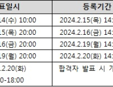 대학 이중등록 금지… 얼마나 알고 있나요?