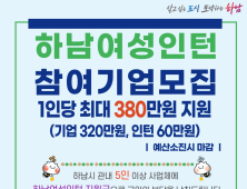 하남시, 여성인턴사업 추진...기업에 320만, 근로자에 60만원 지원