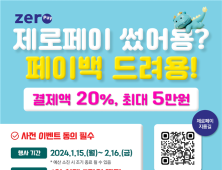 설 맞이 제로페이 「20% 페이백 행사」 실시