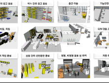 김해시 물류로봇산업 거점도시로 발돋움한다 [김해소식]