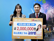 [포토]트롯가수 김의영 계룡시에 성금 200만원 기탁