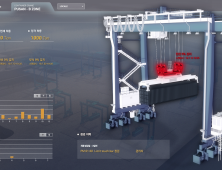 BPA, 항만 크레인 와이어로프 상시 진단 기술 개발 착수