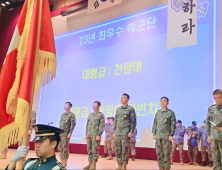 건양대 학군단,  2년 연속 최우수 학군단 선정 