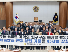 충남도의회 “청년농어업인 연령 기준 ‘45세’로 높여야”