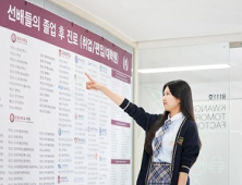 광운대 정보과학교육원, 김영편입학원과 학사편입연계과정 진행