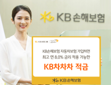 KB손보, ‘연 8% 금리’ KB차차차 적금 출시 外 신한카드·흥국생명 [쿡경제]