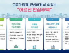 초고령사회 코앞...서울시, 시세 30~85%  ‘어르신 안심주택’ 공급