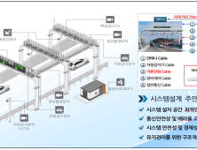 광안대교 