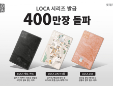 롯데카드, ‘LOCA 시리즈’ 발급 400만장 돌파 外 농협손보·이지스운용[쿡경제]