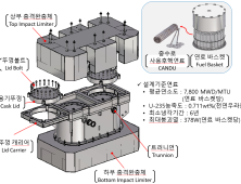 원자력연, 사용후핵연료 대량 운반용기 개발