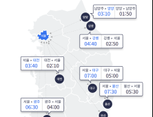 귀성길 정체 시작…“귀성방향 오후 6~7시 절정”