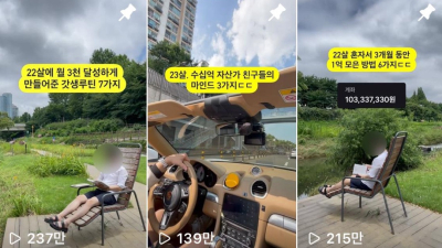 위험한 전자책 구매…전문성 검증·환불 어려워
