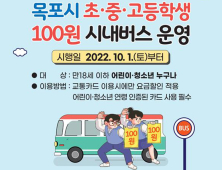 ‘청소년 100원 버스’ 전남 14개 시군서 운행