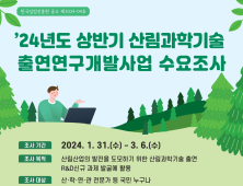 산림청 '산림과학기술 출연연구개발시험 수요조사' 내달 6일까지