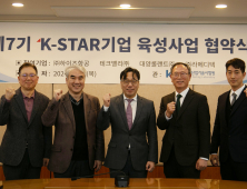 KTL, 제7기 K-STAR기업 맞춤형 기술지원 착수