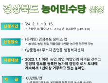 경북도, “농어민수당, 오는 3월 15일까지 신청하세요”