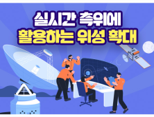  실시간 측위에 활용하는 위성 확대로 정밀측위 사각지대 해소!