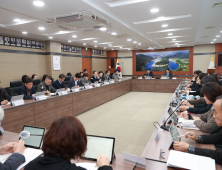 영월군, 내년도 국도비 2400억 확보 총력