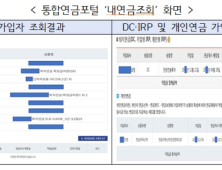 안 찾아간 퇴직연금 1106억…“통합연금포털서 확인을”