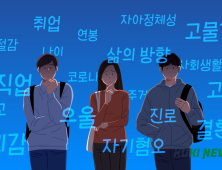 “사춘기? 이십춘기가 진짜”…성장통 겪는 청년들