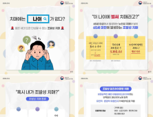 이른 나이 ‘조발성 치매’ 10년간 3.6배 급증