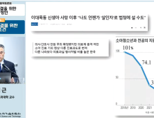 “필수의료 수가·법적 부담 개선 없인 의사 늘려도 소용 없어”