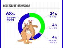 포커스미디어, 