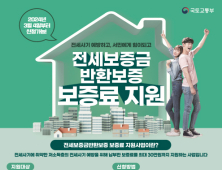 파주시, 전세보증금 반환보증료 지원대상 확대